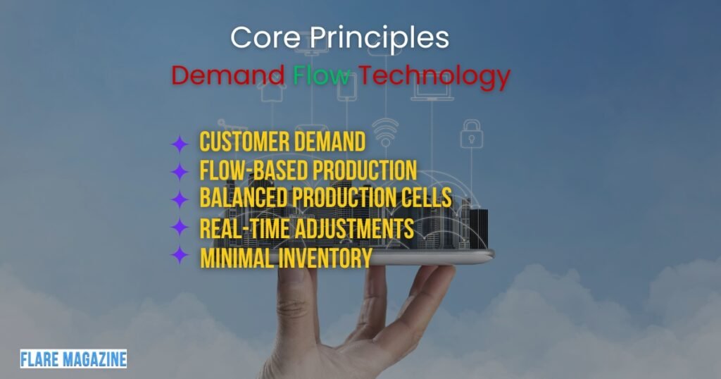 What are the Core Principles of Demand Flow Technology?