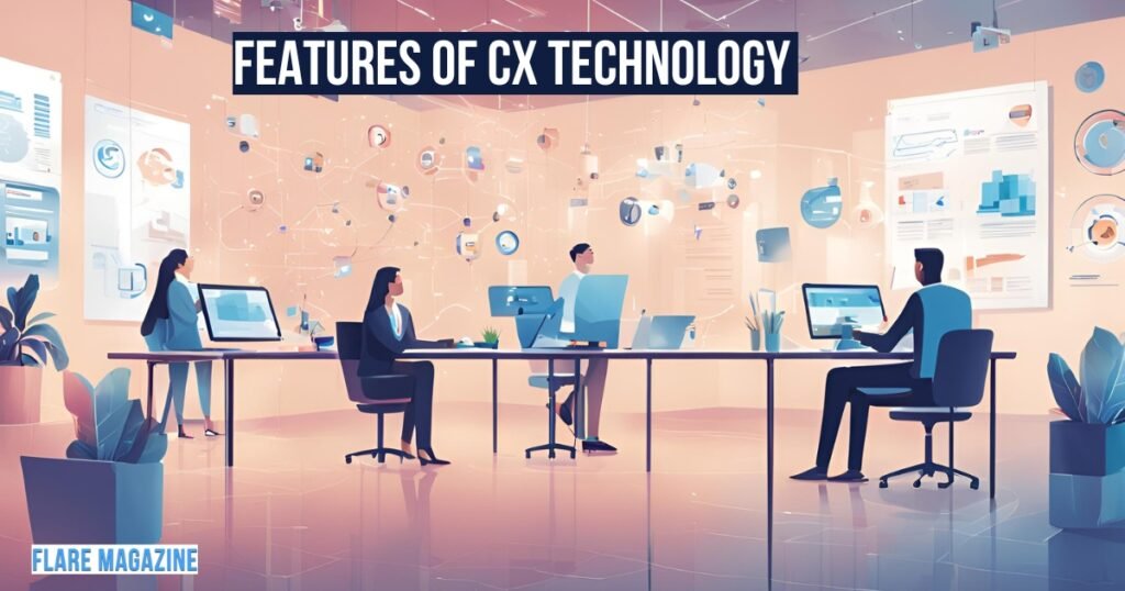 Key Features of CX Technology